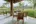 Surrounds